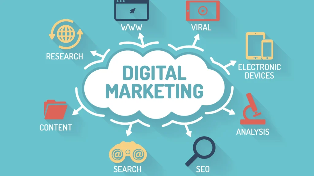 digital marketing trend
seo
digital marketing