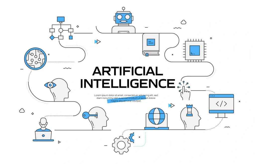 artificial intelligence
digital marketing